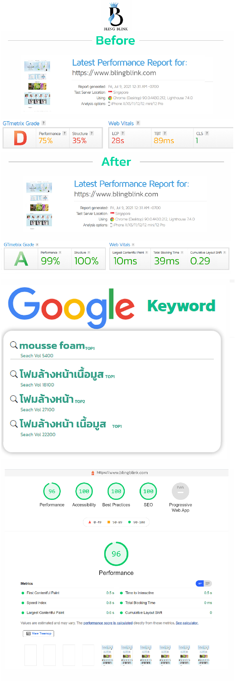 example5