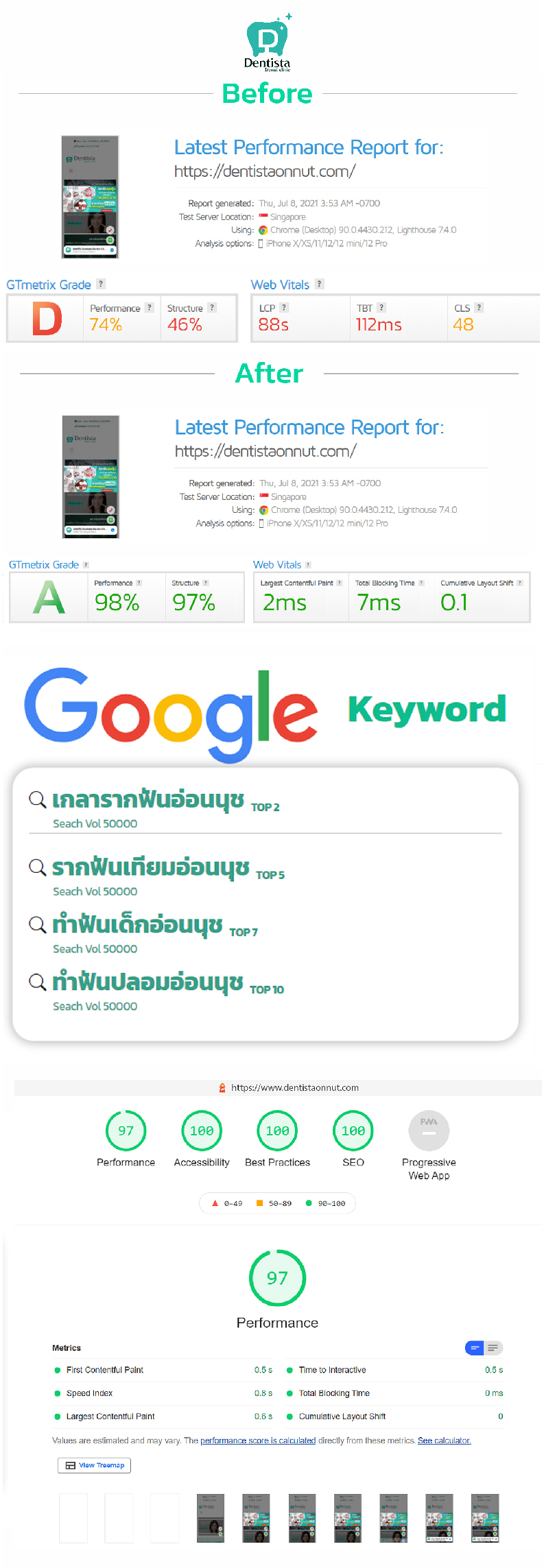 example7