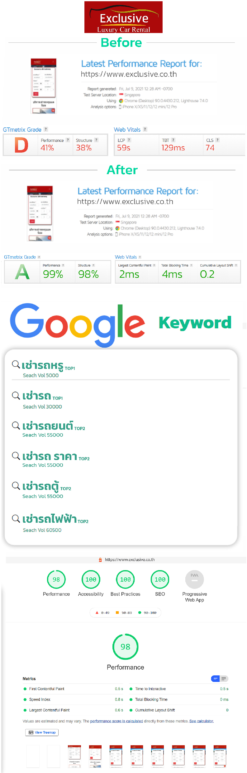 example8