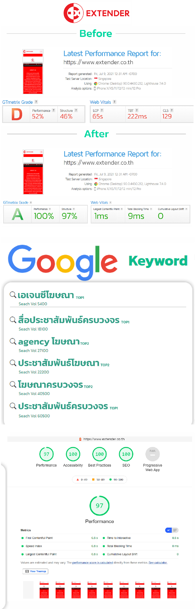 example9